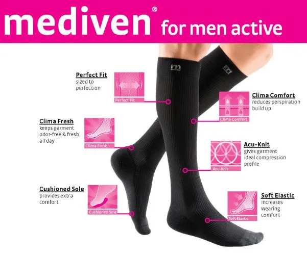 Mediven Active Sock, 15-20 mmHg, Knee High, Closed Toe